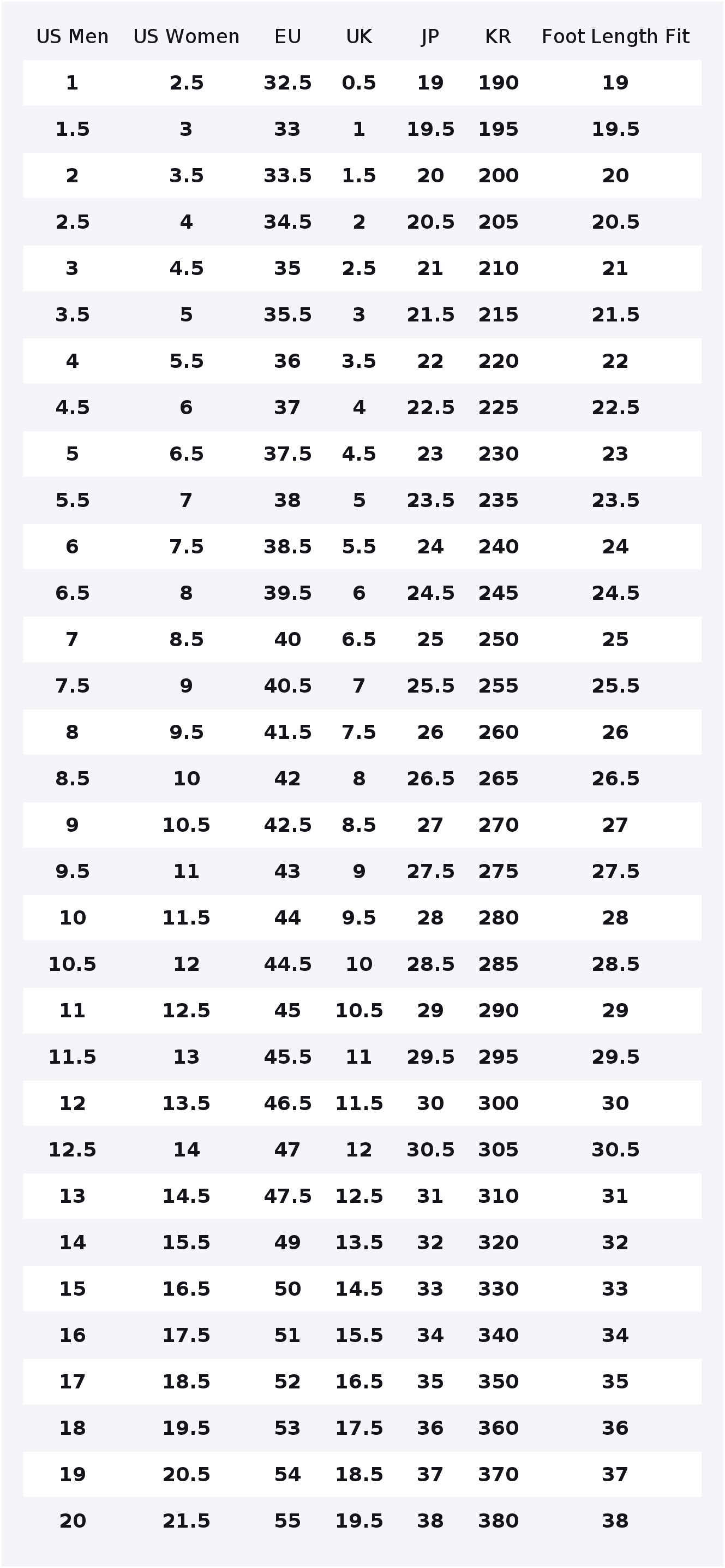 Nowe, oddychające buty do golf – New Balance Shoes 574 recenzja i cena