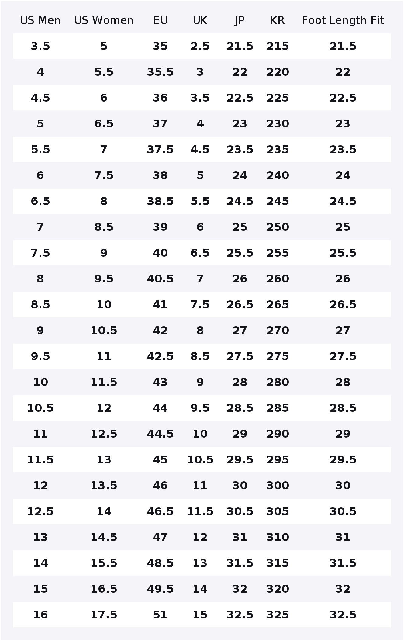 PUMA Suede Classic XXI Niskopr – Puma Shoes Suede Classic recenzja i cena