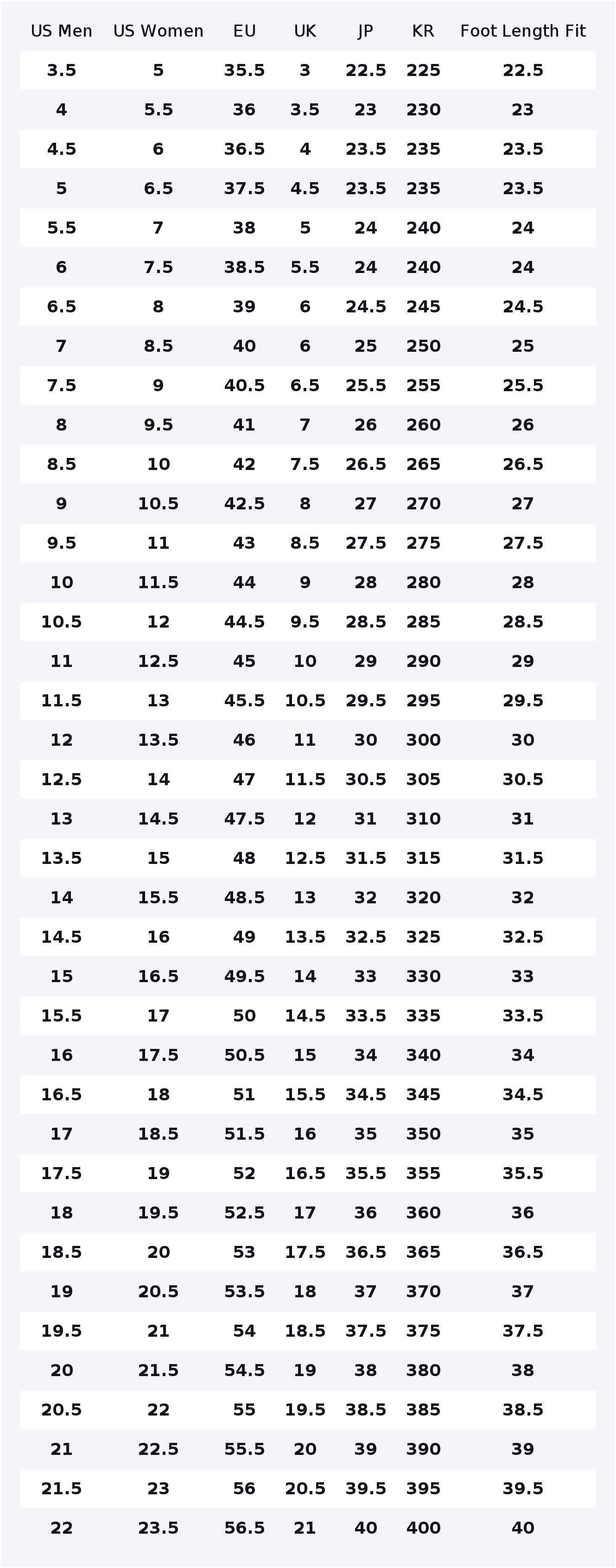 Męskie buty do jazdy na deskor – Nike Shoes Air Force 1 recenzja i cena